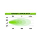 ILEDUNI3--2-